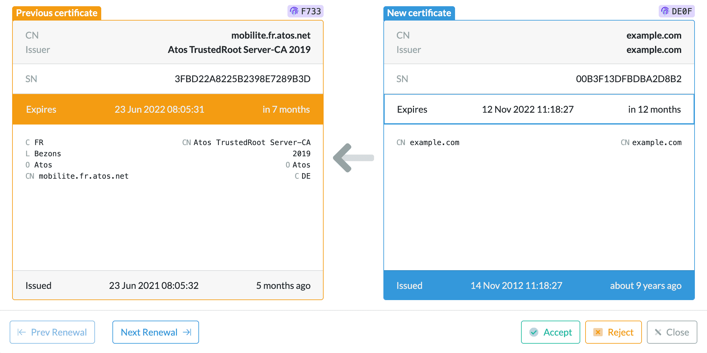 Human error on certificate renewal